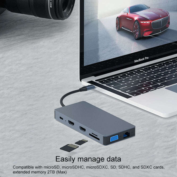 Blueendless 12 In 1 Multi-function Type-C / USB-C HUB Expansion Dock