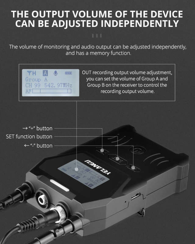 YELANGU YLG9929C MX4 Dual-Channel 100CH UHF Wireless Microphone System with Transmitter and Recei...