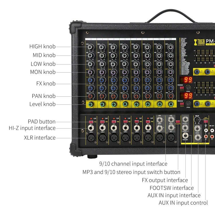 XTUGA PM1202 900W 10 Channel Stage Power Mixer 24Bit Multil-FX Processor Dual 99 DSP Effect DJ Am...