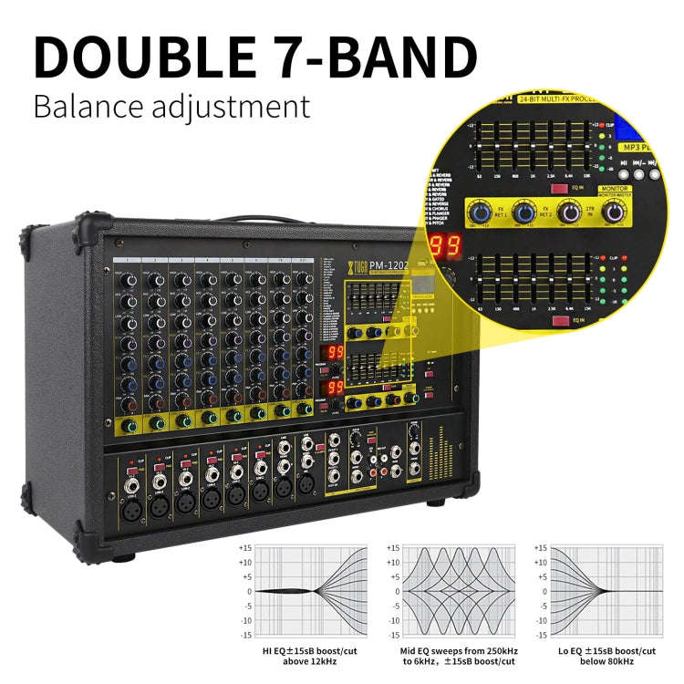 XTUGA PM1202 900W 10 Channel Stage Power Mixer 24Bit Multil-FX Processor Dual 99 DSP Effect DJ Am...