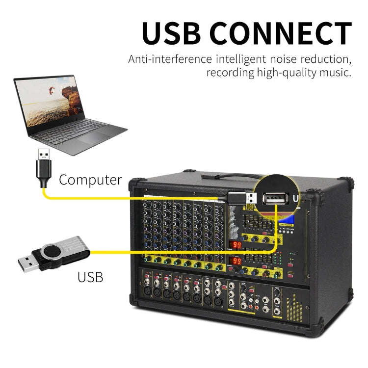 XTUGA PM1202 900W 10 Channel Stage Power Mixer 24Bit Multil-FX Processor Dual 99 DSP Effect DJ Am...