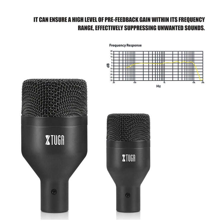 XTUGA DI7 7-Piece Wired Dynamic Drum Mic Kit Kick Bass Tom/Snare Cymbals Microphone Set with XLR ...