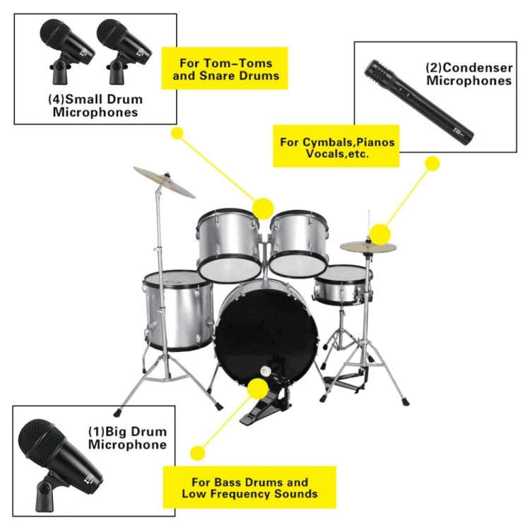 XTUGA DI7 7-Piece Wired Dynamic Drum Mic Kit Kick Bass Tom/Snare Cymbals Microphone Set with XLR ...