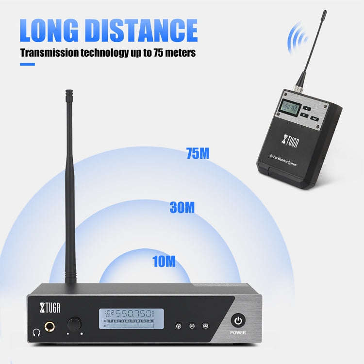 XTUGA IEM1100 UHF Wireless Stage Singer In-Ear Monitor System Single BodyPack Receiver