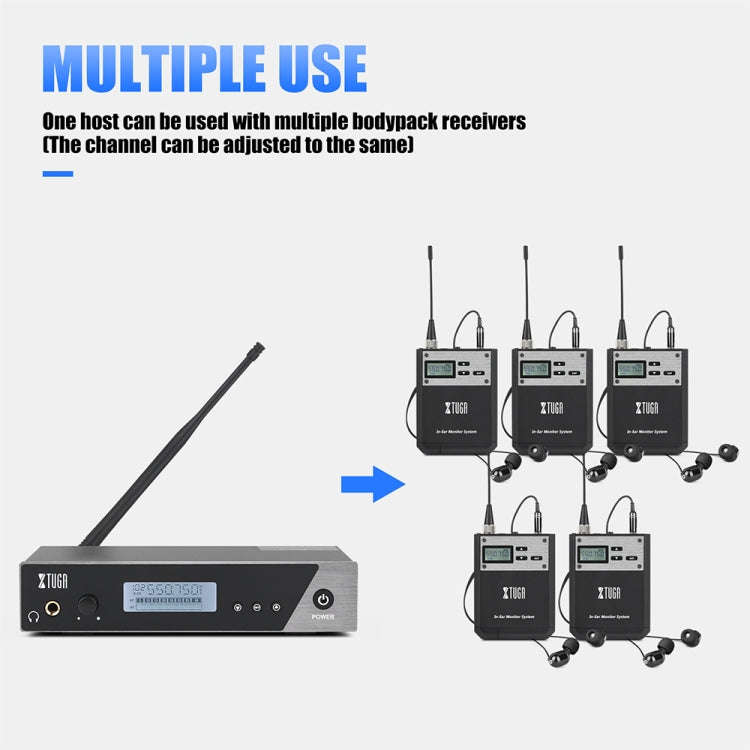XTUGA IEM1100 UHF Wireless Stage Singer In-Ear Monitor System Single BodyPack Receiver