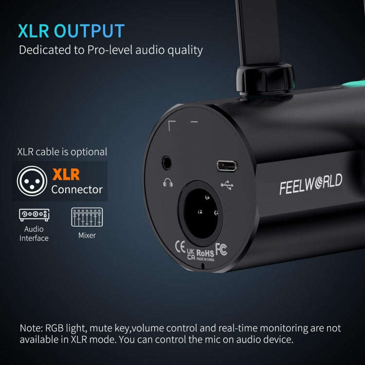 FEELWORLD PM1 XLR/USB Dynamic Microphone for Podcasting Recording Gaming Live Streaming (Black)