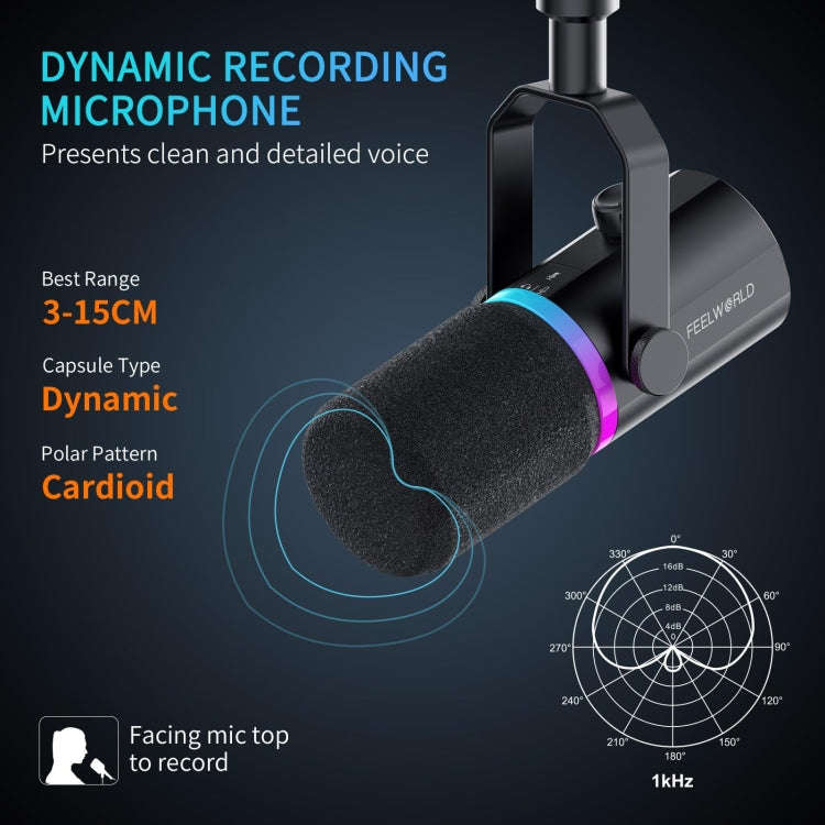 FEELWORLD PM1 XLR/USB Dynamic Microphone for Podcasting Recording Gaming Live Streaming (Black)