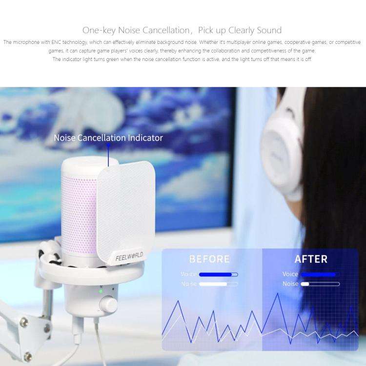FEELWORLD VM1 USB Condenser Gaming Microphone for Streaming Noise Cancellation Mute RGB Light Boo...