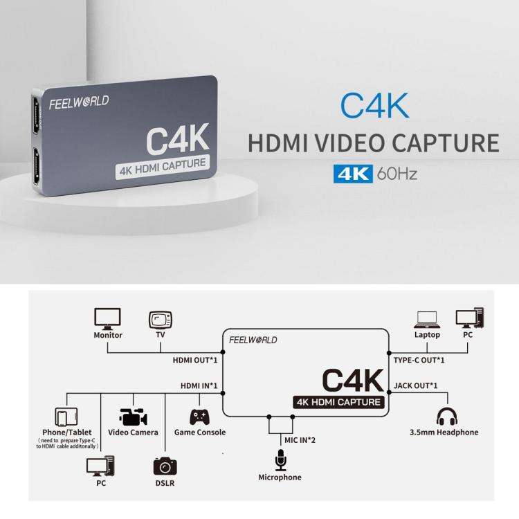 FEEWORLD C4K Video Capture 4K HDMI 60Hz In and Out USB-C Plug and Play for Streaming Gaming Video...