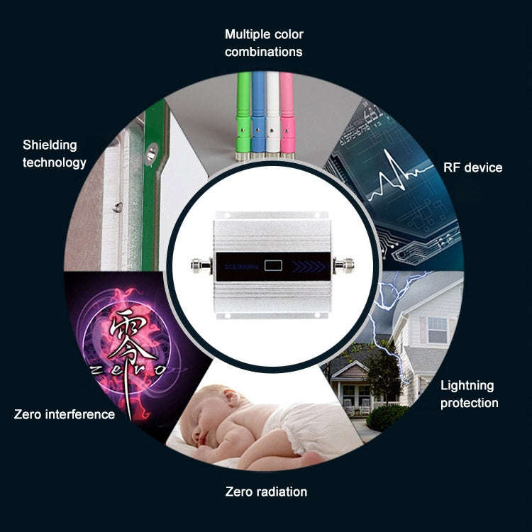 DCS-LTE 4G Phone Signal Repeater Booster, UK Plug