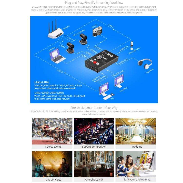 FEELWORLD L1 PLUS Multi-camera Video Mixer Switcher Touch Screen PTZ Control USB3.0 Fast Streamin...