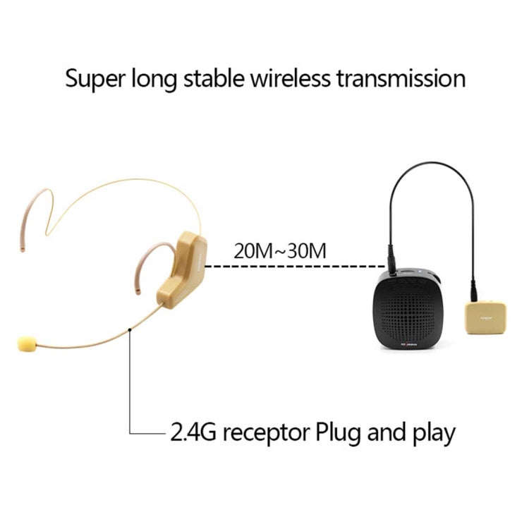 ASiNG WM03 2.4GHz Wireless Audio Transmission Electronic Pickup Microphone, Transmission Distance...