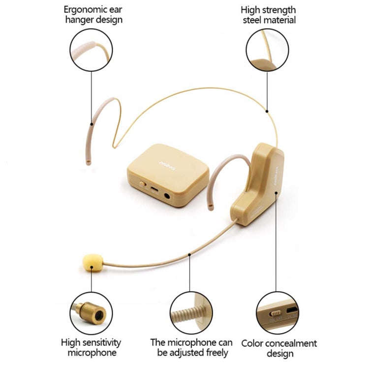 ASiNG WM03 2.4GHz Wireless Audio Transmission Electronic Pickup Microphone, Transmission Distance...