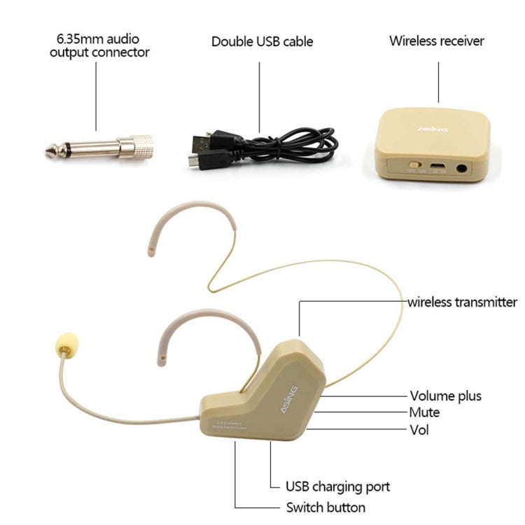 ASiNG WM03 2.4GHz Wireless Audio Transmission Electronic Pickup Microphone, Transmission Distance...