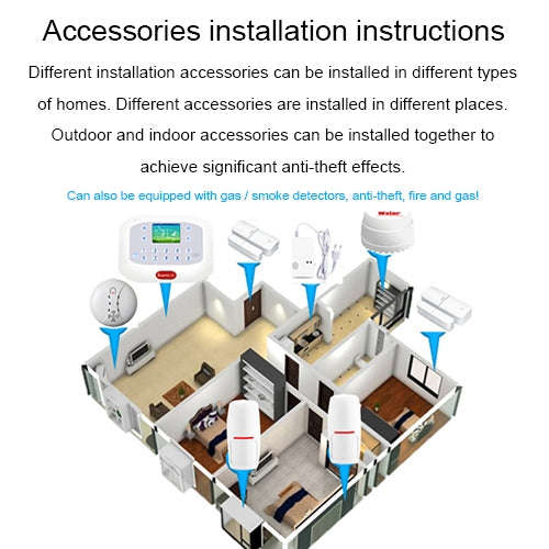 DY-GSM50A 8 in 1 Kit  315MHz / 433MHz Wireless GSM/PSTN Intelligent Anti-Burglar Alarm System, To...