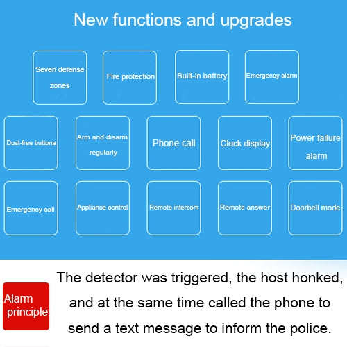 DY-GSM50A 8 in 1 Kit  315MHz / 433MHz Wireless GSM/PSTN Intelligent Anti-Burglar Alarm System, To...