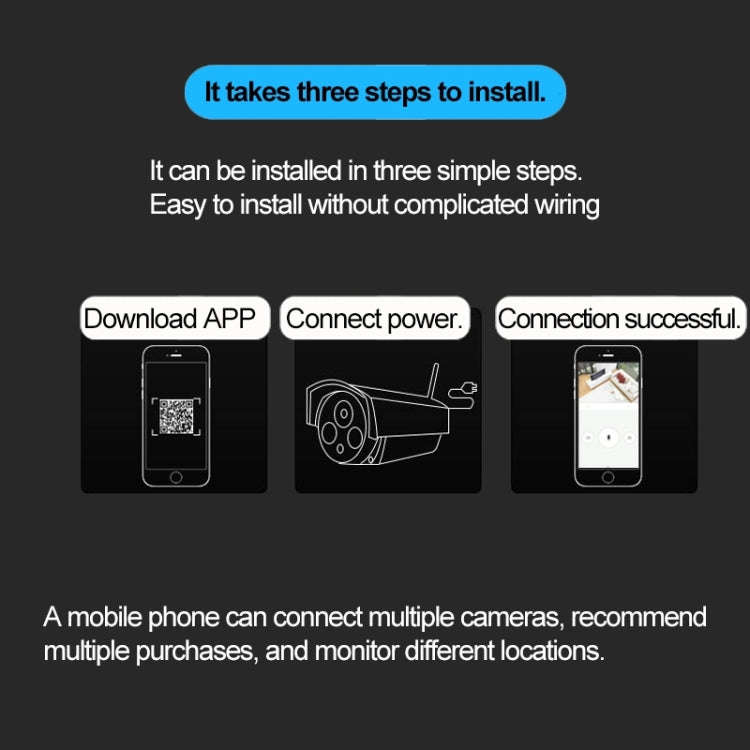 J-06 Indoor and Outdoor 1.0MP Wireless Wifi IP IR Camera, Support Infrared Night Vision / Motion ...