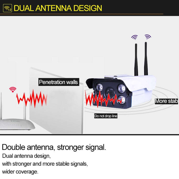 J-02130 1.3MP Dual Antenna Smart Wireless Wifi IP Camera, Support Infrared Night Vision & TF Card...