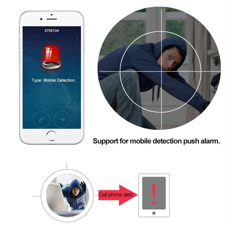 J-02130 1.3MP Dual Antenna Smart Wireless Wifi IP Camera, Support Infrared Night Vision & TF Card...