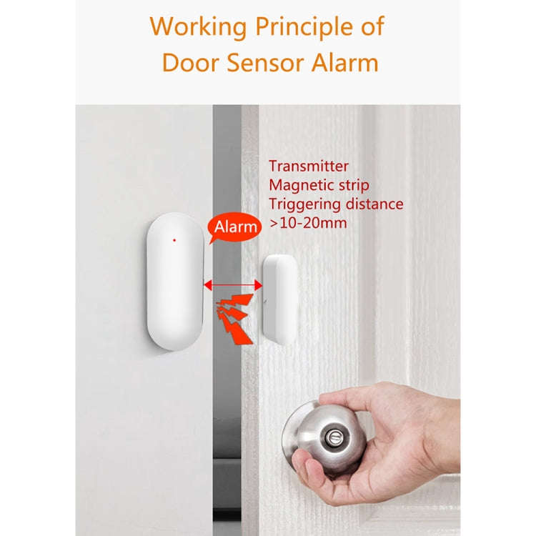 PB-69W WIFI Smart Wireless Magnetic Door and Window Sensor