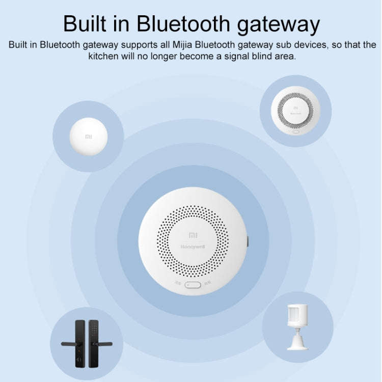 Original Xiaomi Smart Home Gas Alarm Sensor Detector, US Plug(White)