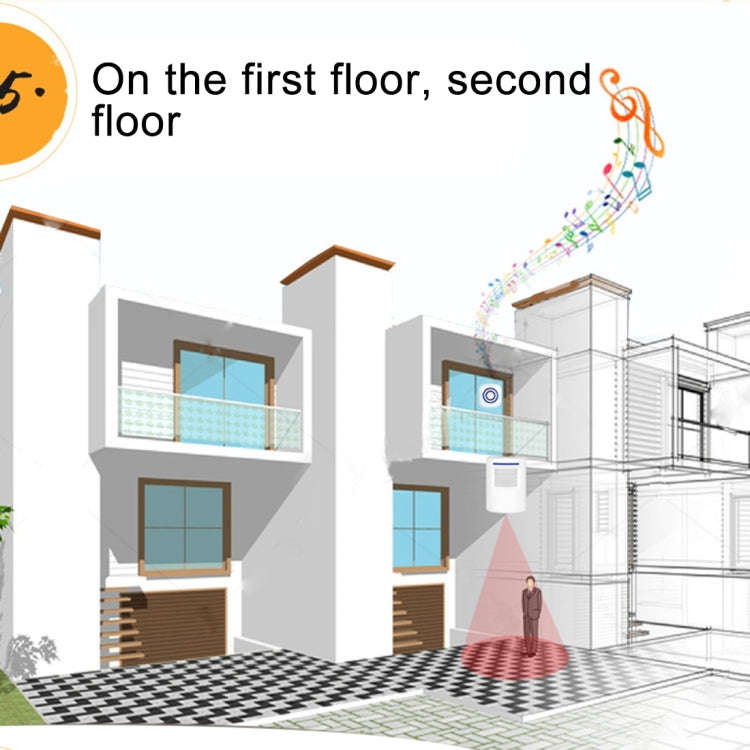 FY-0256 2 in 1 PIR Infrared Sensors (Transmitter + Receiver) Wireless Doorbell Alarm Detector for...