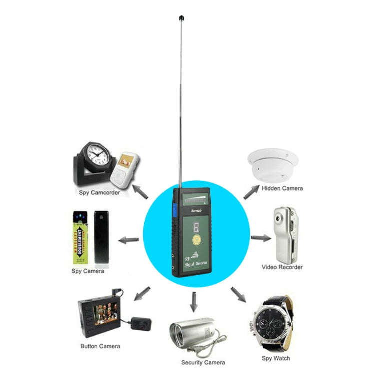 Suresafe SH-055U8LP Auto Threshold RF Signal Detector Camera Detector with 8 LEDs, Detection Freq...