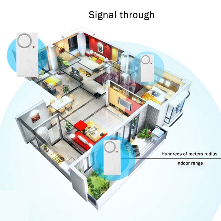 Home Security Wireless Remote Control Door Window Siren Magnetic Sensor Alarm Warning, 1 Remote C...
