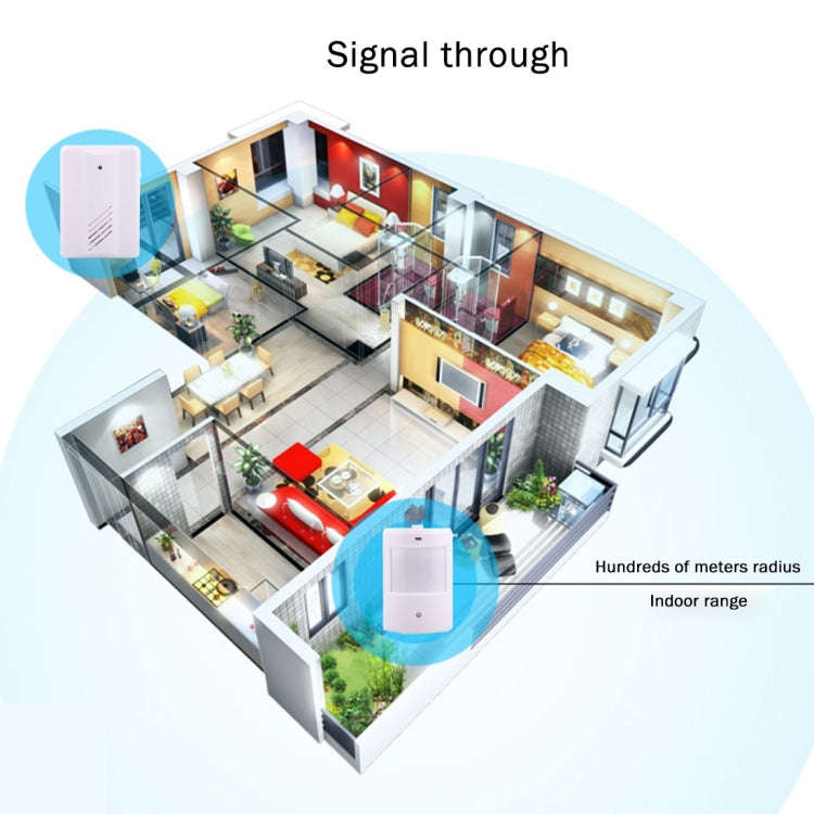 YF-0155 Good Safe Wireless Electro Guard Watch Remote Detective System Kit for Home Office, 1 x R...