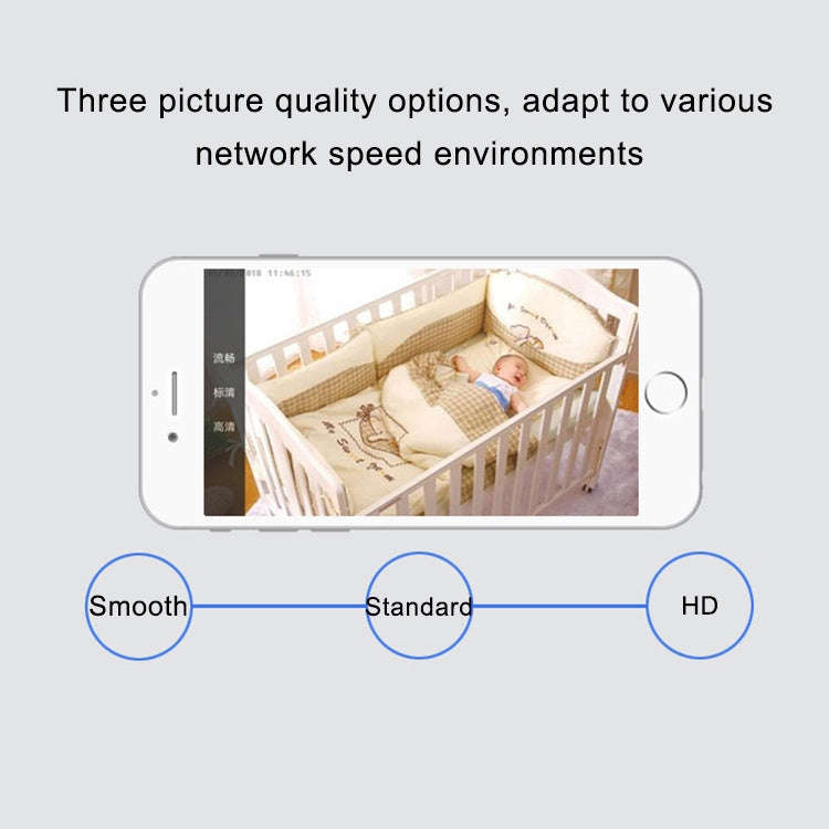 WLSES GC60 720P Wireless Surveillance Camera Baby Monitor, AU Plug