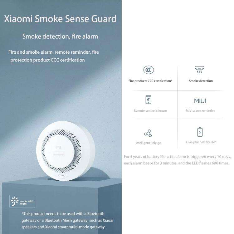 Original Xiaomi Honeywell Smart Fire Alarm Smoke Detector Alarm, Work with Xiaomi Multimode Smart...