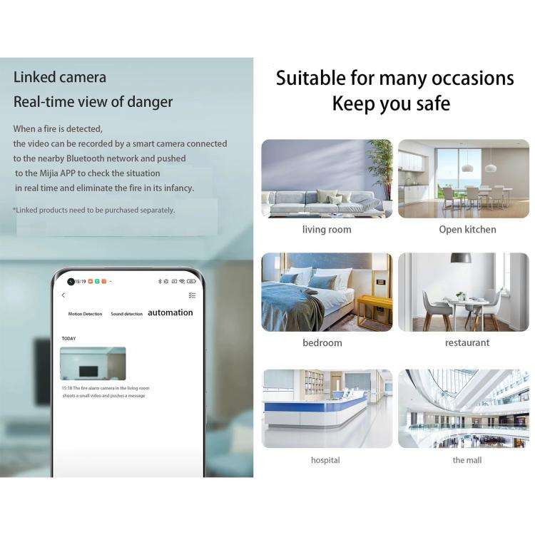 Original Xiaomi Honeywell Smart Fire Alarm Smoke Detector Alarm, Work with Xiaomi Multimode Smart...