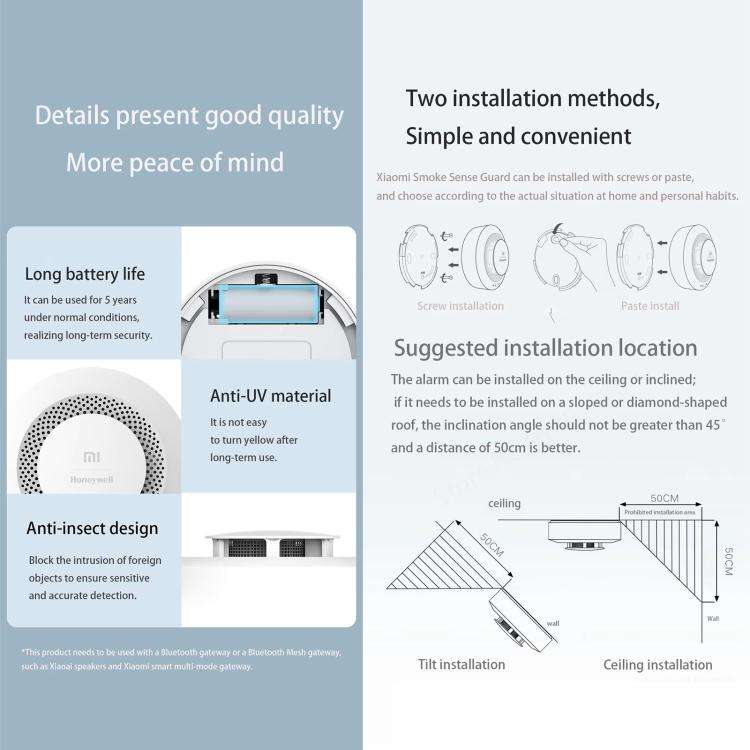 Original Xiaomi Honeywell Smart Fire Alarm Smoke Detector Alarm, Work with Xiaomi Multimode Smart...