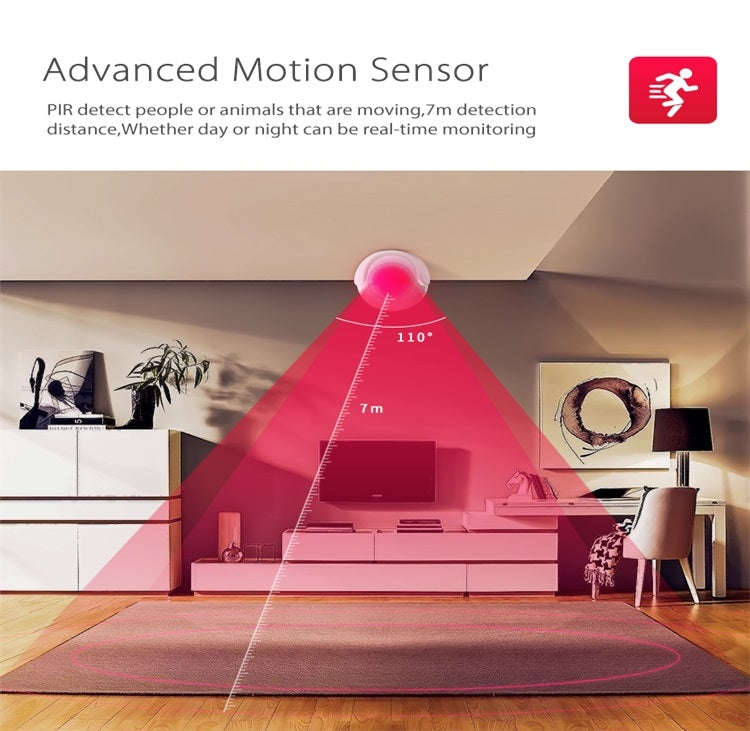 NEO NAS-PD01W Wireless WiFi PIR Detector Motion Sensor, Support Android / IOS systems & Ultra-bri...