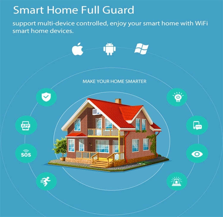 NEO NAS-PD01W Wireless WiFi PIR Detector Motion Sensor, Support Android / IOS systems & Ultra-bri...
