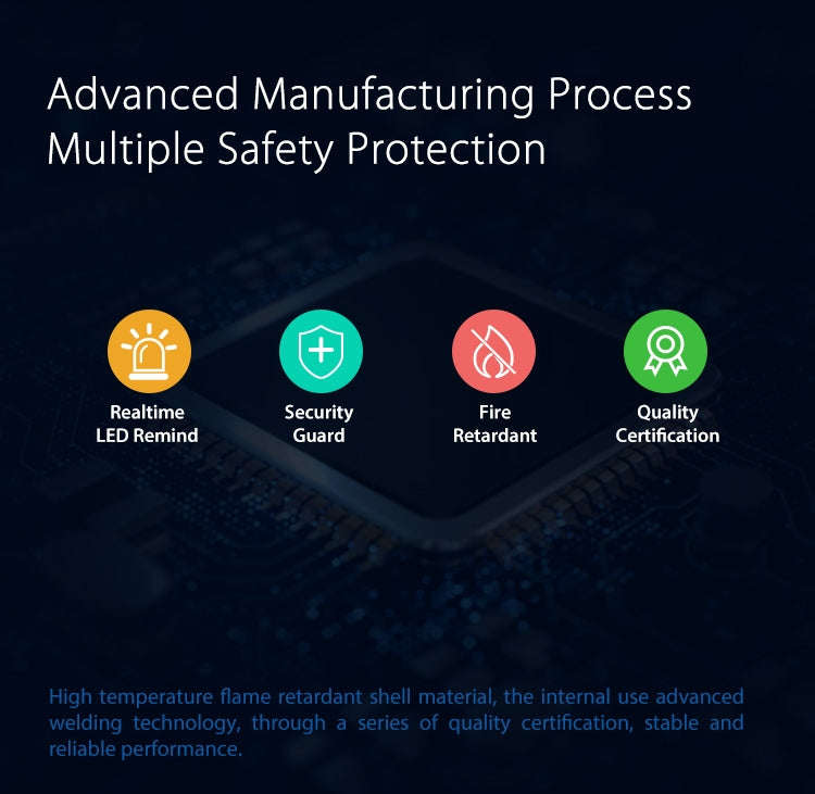 NEO NAS-PD01W Wireless WiFi PIR Detector Motion Sensor, Support Android / IOS systems & Ultra-bri...