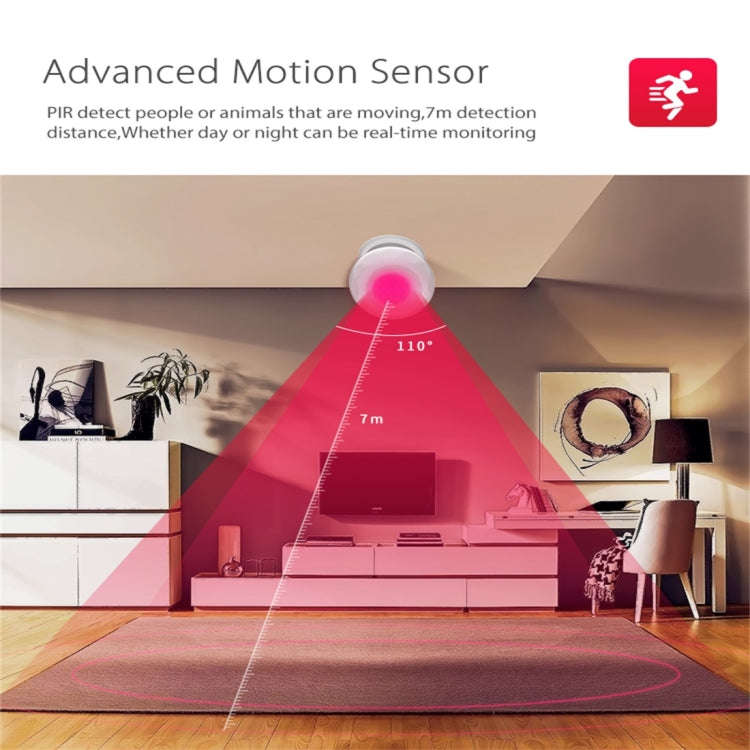 NEO NAS-PD02W Wireless WiFi PIR Detector Motion Sensor, with Magnet Bracket & Support Android / I...
