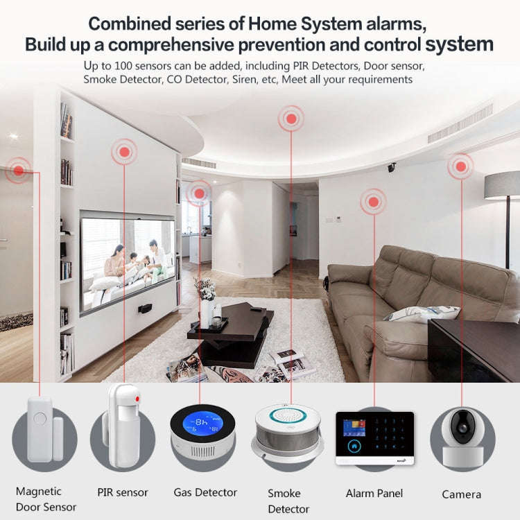 PG-103-GSM WiFi + GSM Touch Screen Intelligent Alarm System