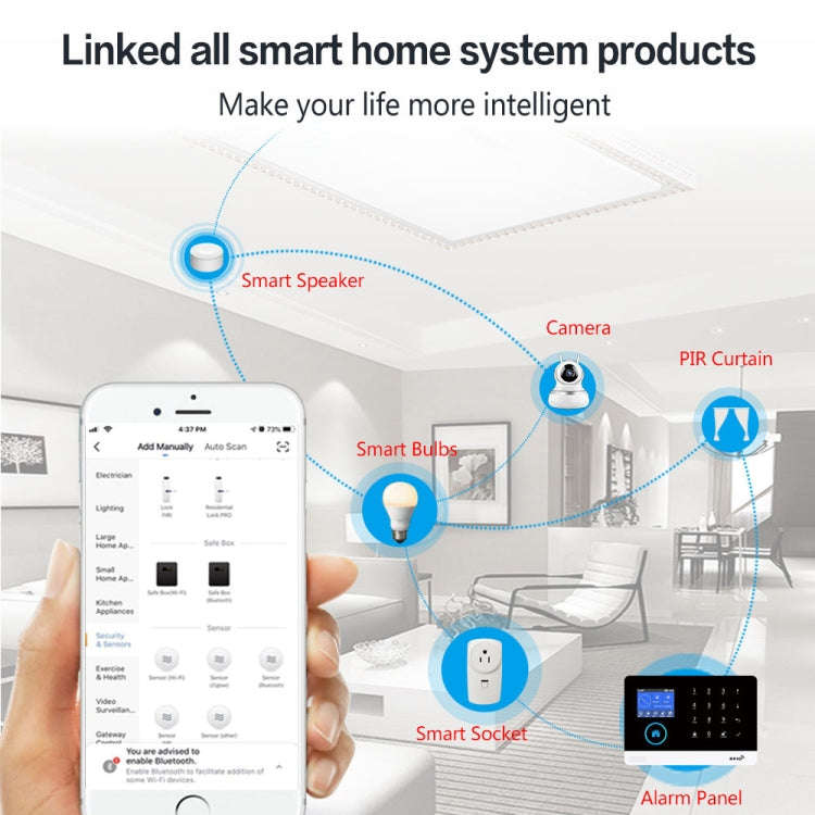 PG-103-GSM WiFi + GSM Touch Screen Intelligent Alarm System