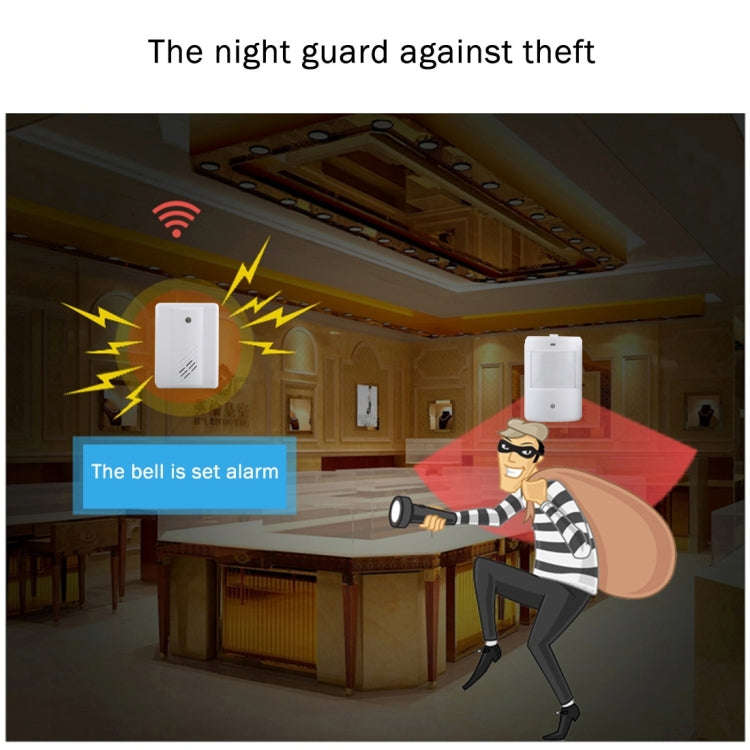 F622-108 Upgraded Version Good Safe Wireless Electro Guard Watch Remote Detective System Kit for ...