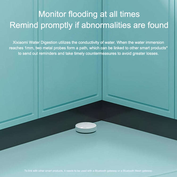 Original Xiaomi Wireless Bluetooth Flood Guard Intelligently Detects Water Leakage Xiaoai Speaker...