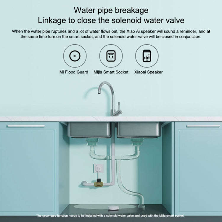 Original Xiaomi Wireless Bluetooth Flood Guard Intelligently Detects Water Leakage Xiaoai Speaker...