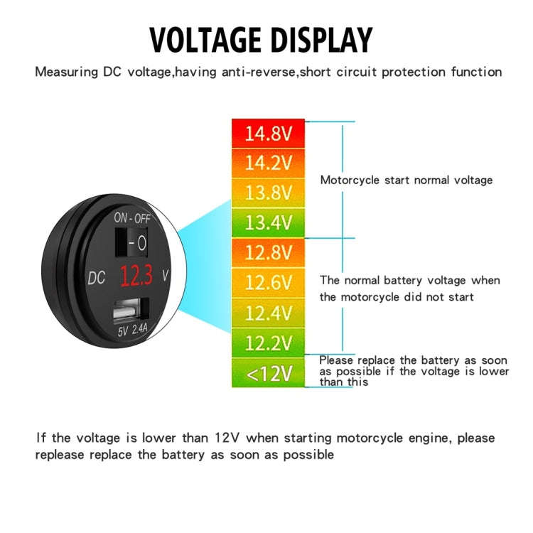 ZH-975B1 Motorcycle Aluminum Alloy Waterproof Mobile Phone Single USB Charger with Red Voltmeter(...