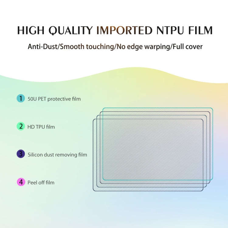 50 PCS 12 x 18cm Phone HD TPU Soft Hydrogel Film Supplies for Intelligent Protector Cutter