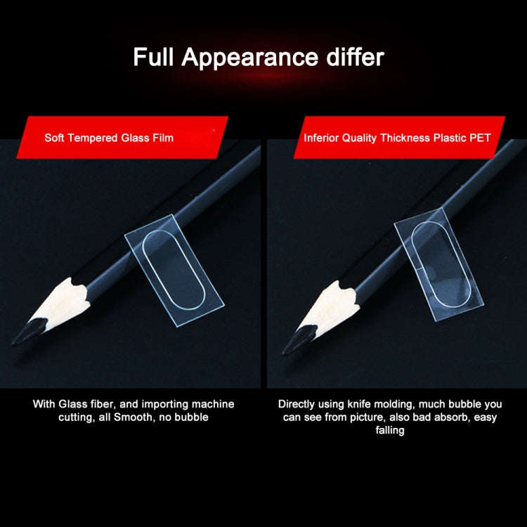 0.3mm 2.5D Transparent Rear Camera Lens Protector Tempered Glass Film for Sony Xperia XZs