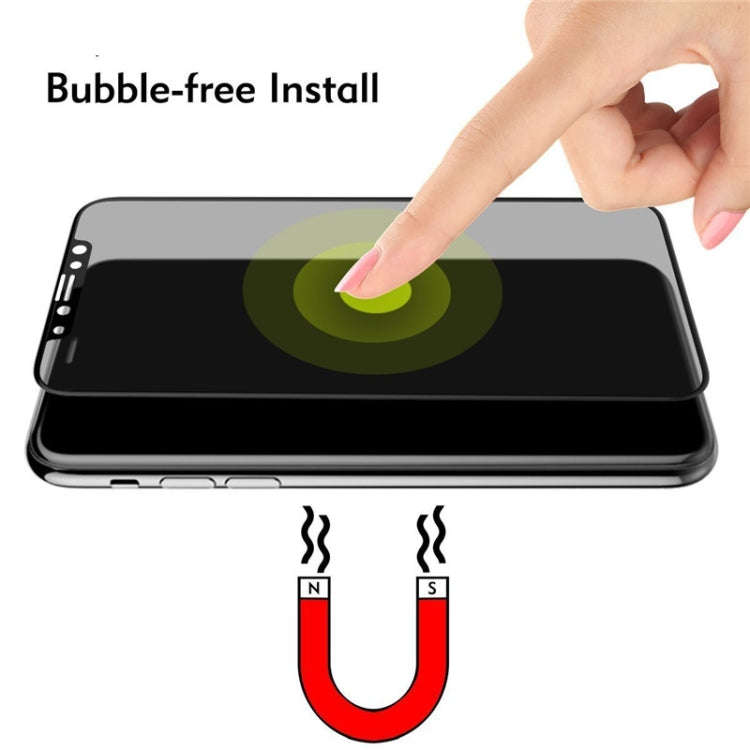Full Cover Anti-spy Tempered Glass Film for Huawei P20 Pro