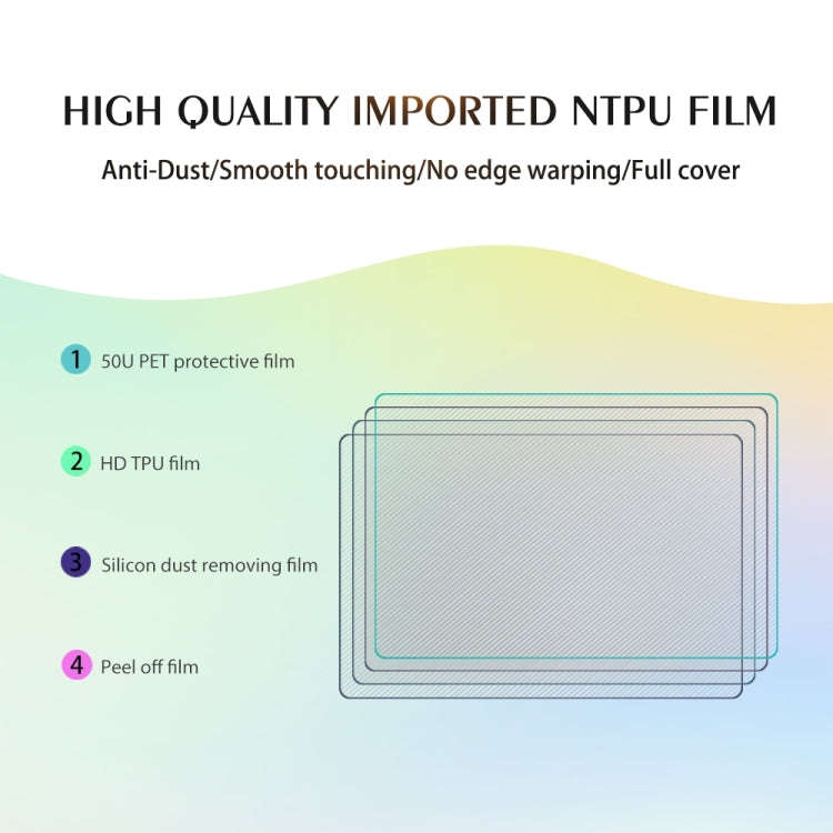 50 PCS 30 x 20cm Tablet Fosted TPU Soft Hydrogel Film Supplies for Intelligent Protector Cutter