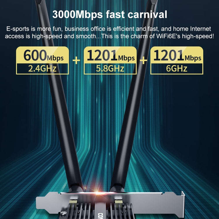 COMFAST CF-AX181 PRO 3000Mbps Tri-band + Bluetooth 5.2 Wireless WiFi6E PCI-E Network Card with He...