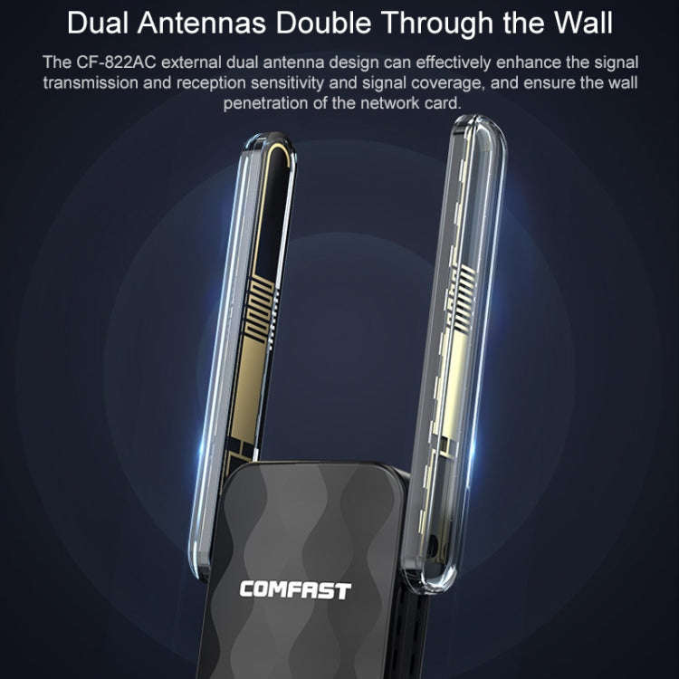 COMFAST CF-822AC 600Mbps 5G Dual-band Wifi USB Network Adapter Receiver