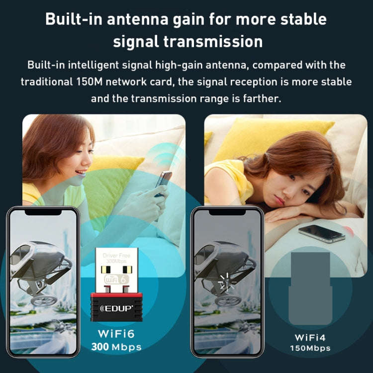 EDUP EP-AX300 300Mbps WiFi6 USB Free Drive Network Adapter